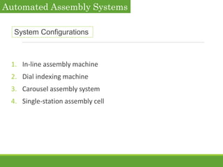 System Configurations
1. In-line assembly machine
2. Dial indexing machine
3. Carousel assembly system
4. Single-station a...