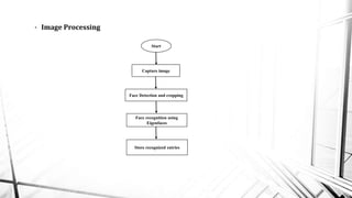• Image Processing
Start
Capture image
Face Detection and cropping
Face recognition using
Eigenfaces
Store recognized entries
 