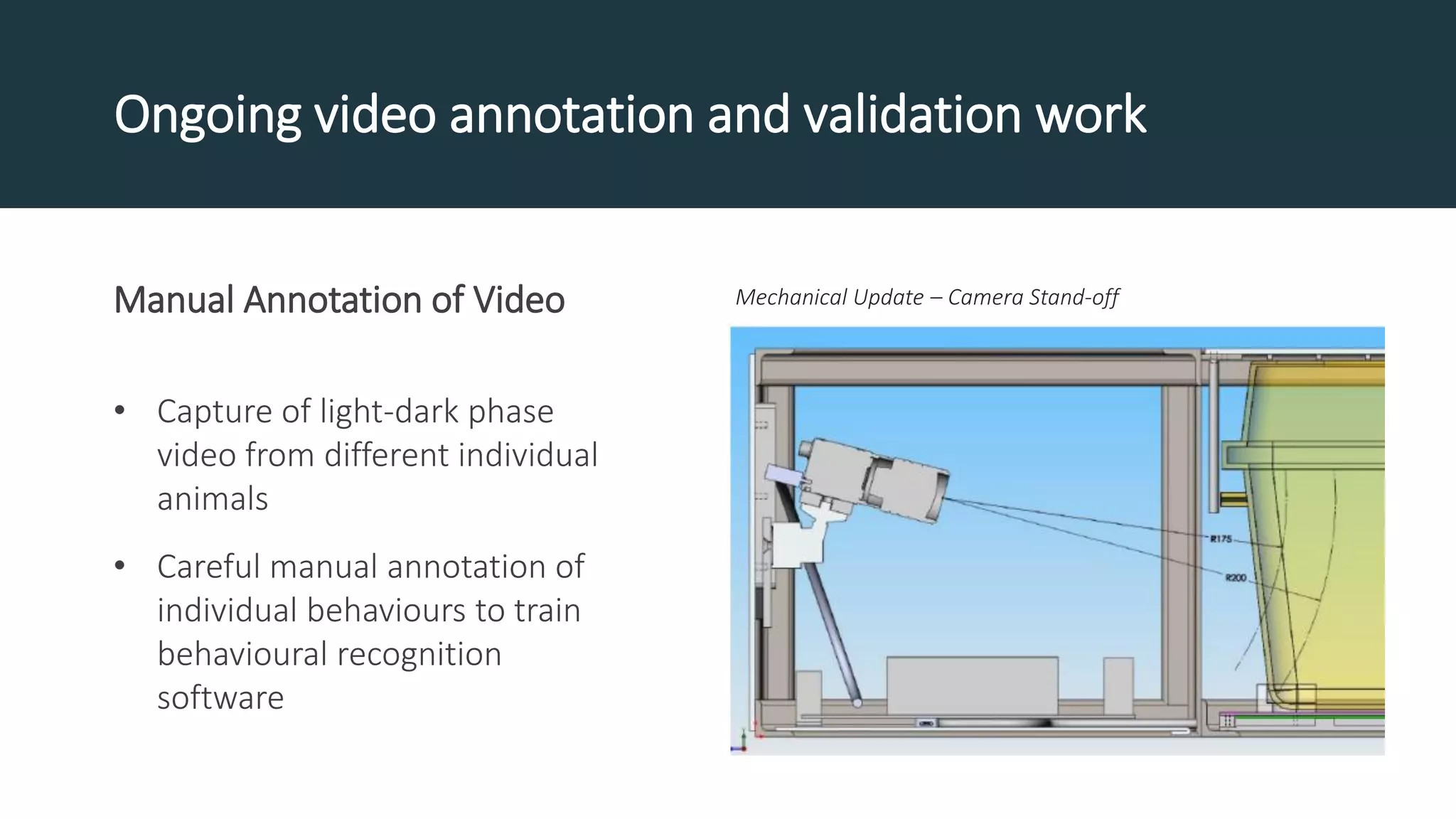 Ongoing video annotation and validation work
Manual Annotation of Video
• Capture of light-dark phase
video from different individual
animals
• Careful manual annotation of
individual behaviours to train
behavioural recognition
software
Mechanical Update – Camera Stand-off
 