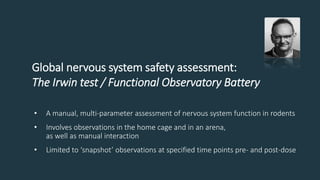 24x7 Automated Behavior Tracking For Rodent Safety Pharmacology ...