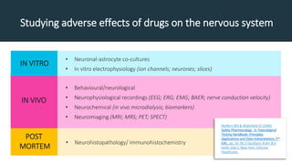 Studying adverse effects of drugs on the nervous system
• Neuronal-astrocyte co-cultures
• In vitro electrophysiology (ion...