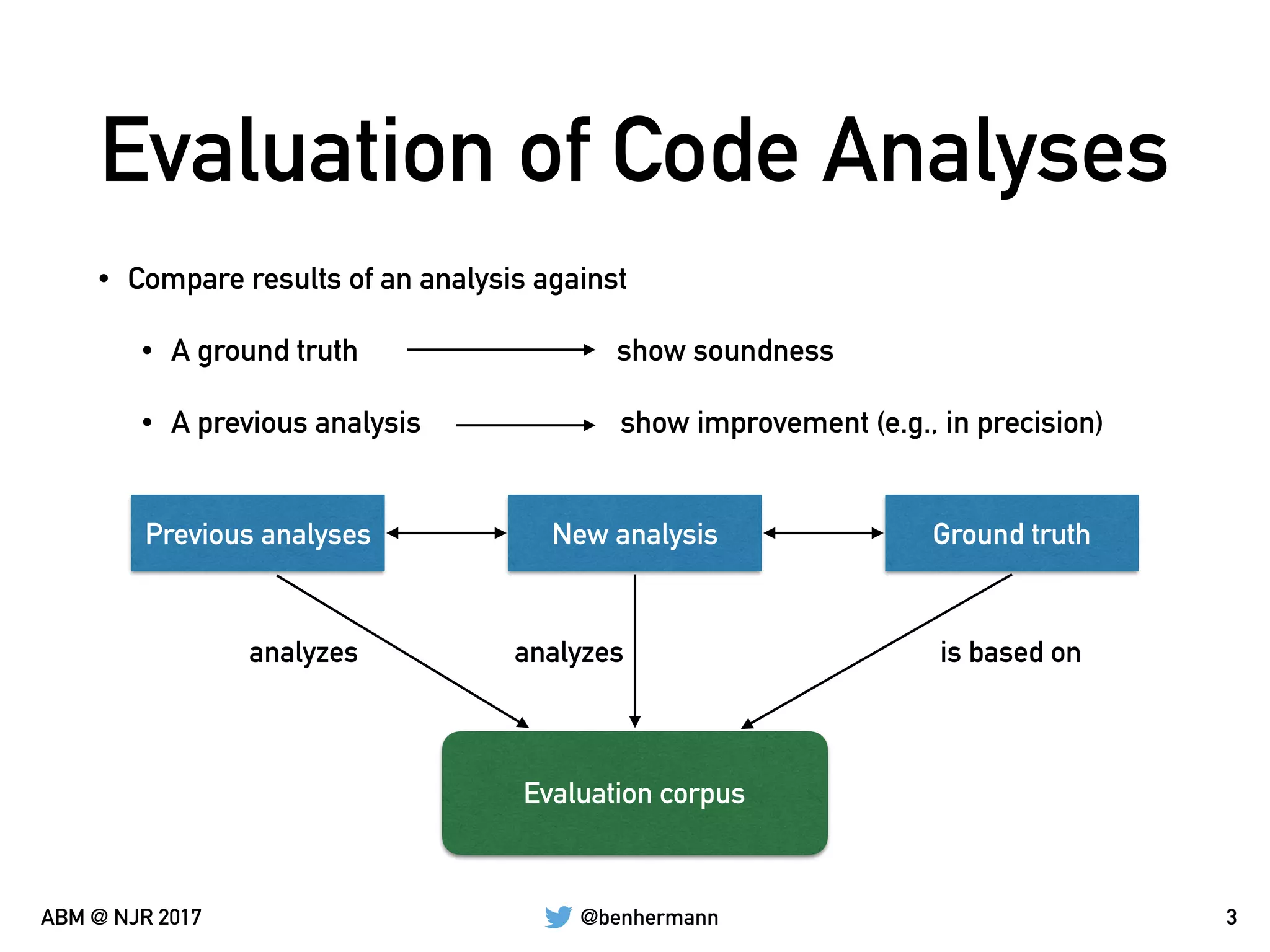 @benhermannABM @ NJR 2017
Evaluation of Code Analyses
• Compare results of an analysis against
• A ground truth show soundness
• A previous analysis show improvement (e.g., in precision)
3
New analysis Ground truthPrevious analyses
Evaluation corpus
analyzesanalyzes is based on
 