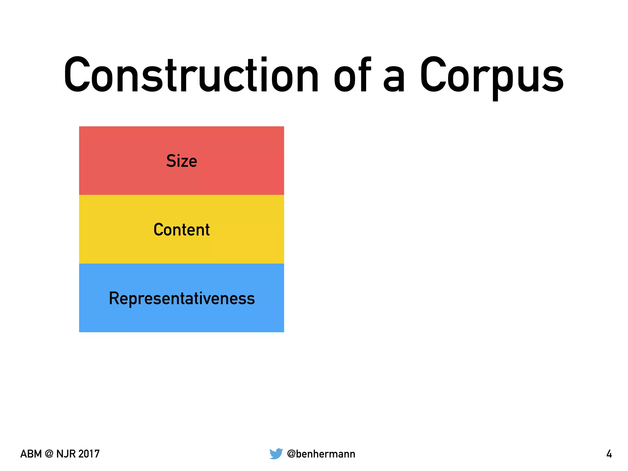 @benhermannABM @ NJR 2017
Construction of a Corpus
4
Size
Content
Representativeness
 
