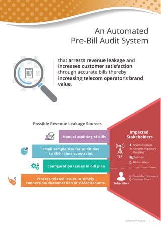 Automated billing and auditing Slide 2