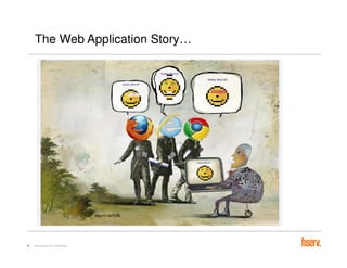 Automated Browser Compatibility Testing | PDF