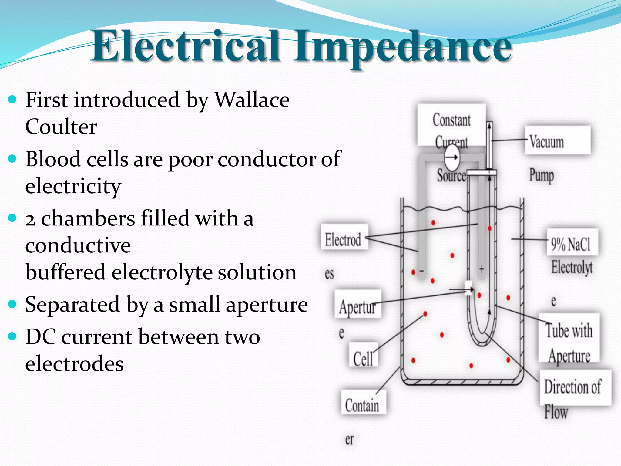 Electrical Impedance
 First introduced by Wallace
Coulter
 Blood cells are poor conductor of
electricity
 2 chambers filled with a
conductive
buffered electrolyte solution
 Separated by a small aperture
 DC current between two
electrodes
 