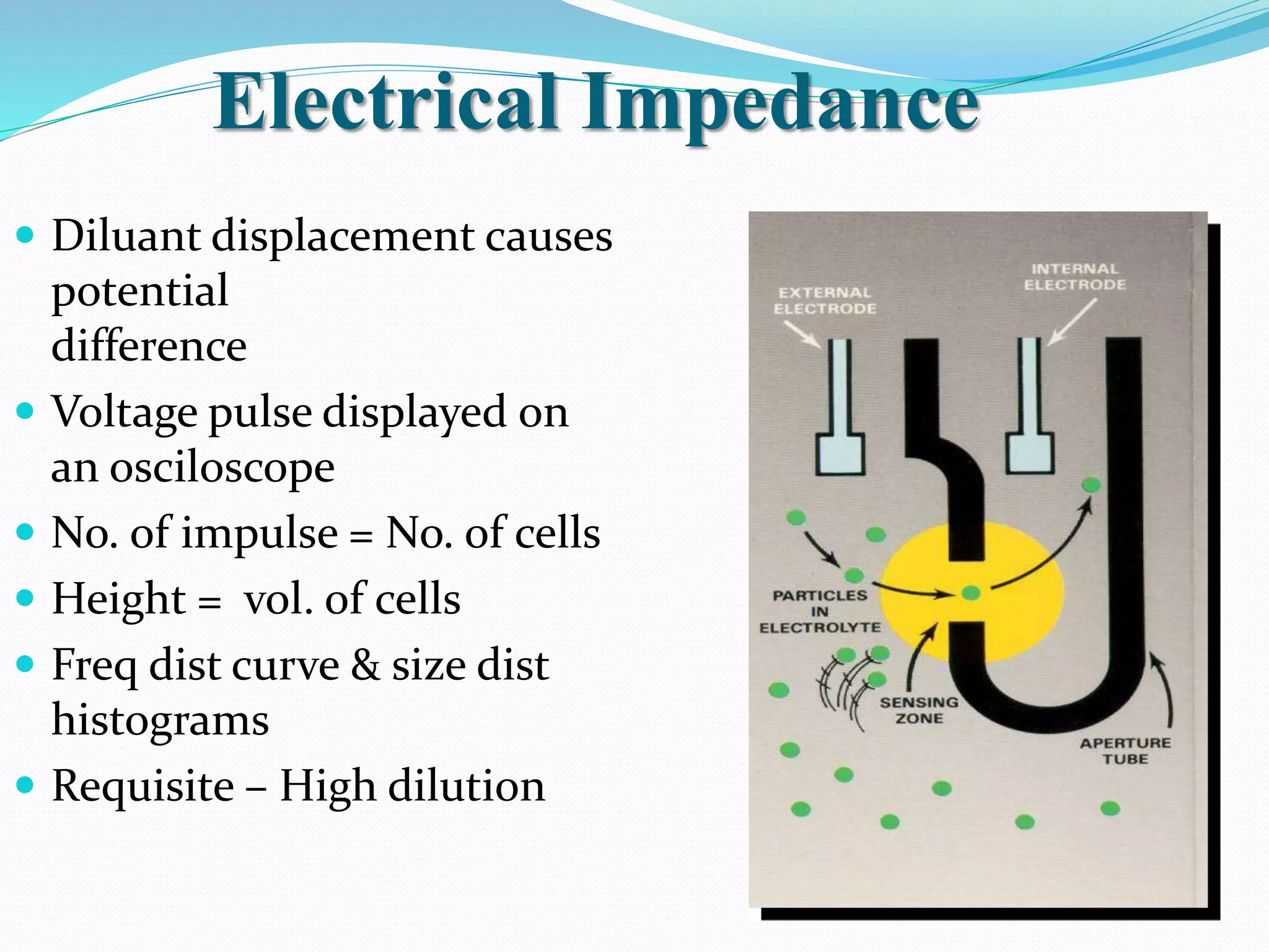 Electrical Impedance
 Diluant displacement causes
potential
difference
 Voltage pulse displayed on
an osciloscope
 No. of impulse = No. of cells
 Height = vol. of cells
 Freq dist curve & size dist
histograms
 Requisite – High dilution
 
