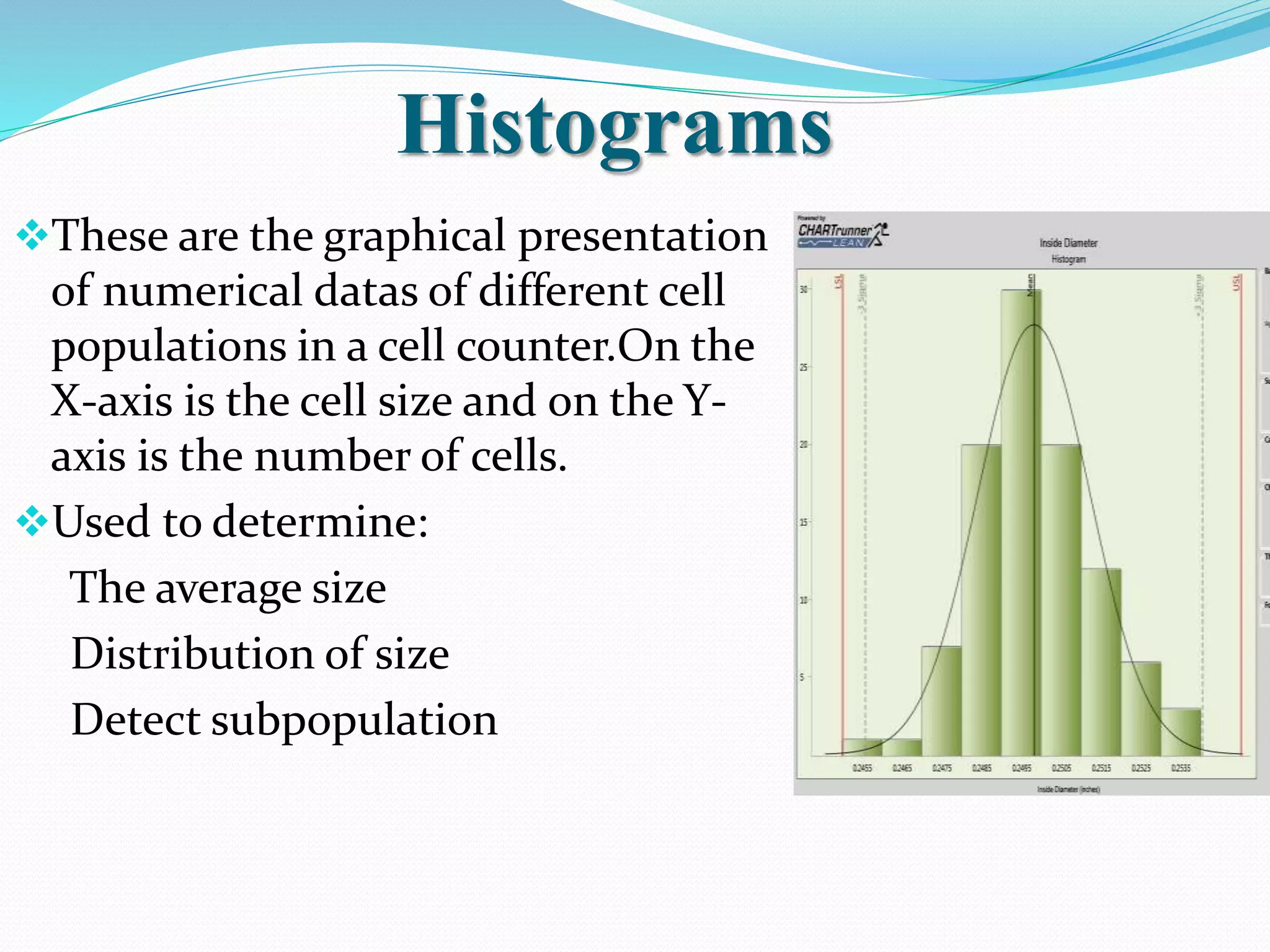 Histograms
These are the graphical presentation
of numerical datas of different cell
populations in a cell counter.On the
X-axis is the cell size and on the Y-
axis is the number of cells.
Used to determine:
The average size
Distribution of size
Detect subpopulation
 