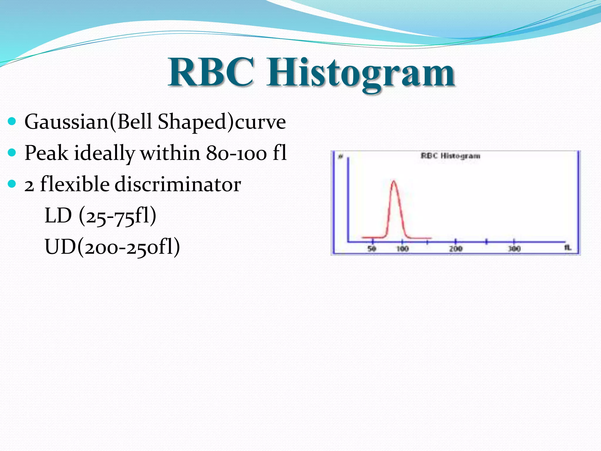 RBC Histogram
 Gaussian(Bell Shaped)curve
 Peak ideally within 80-100 fl
 2 flexible discriminator
LD (25-75fl)
UD(200-250fl)
 