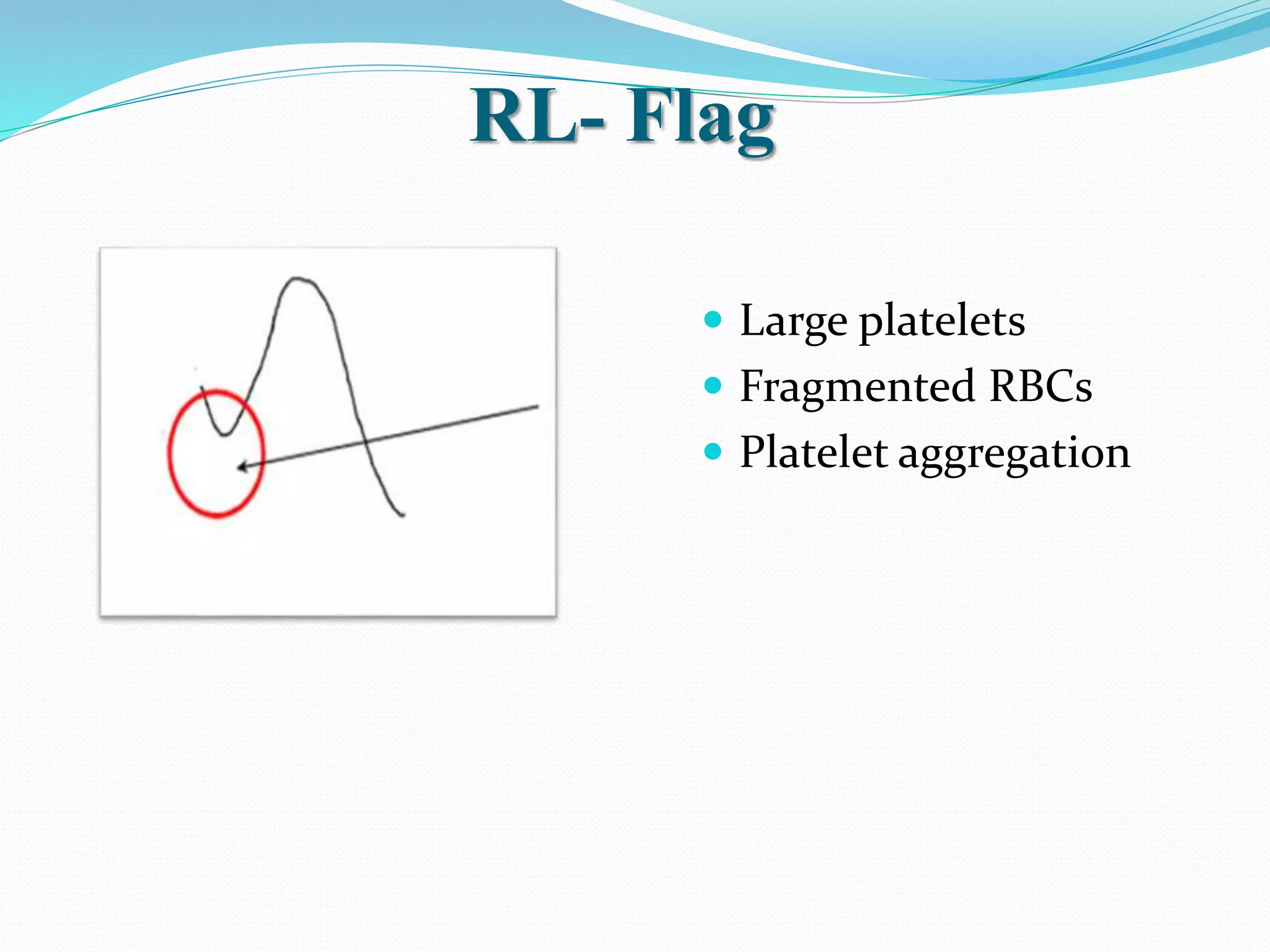 RL- Flag
 Large platelets
 Fragmented RBCs
 Platelet aggregation
 