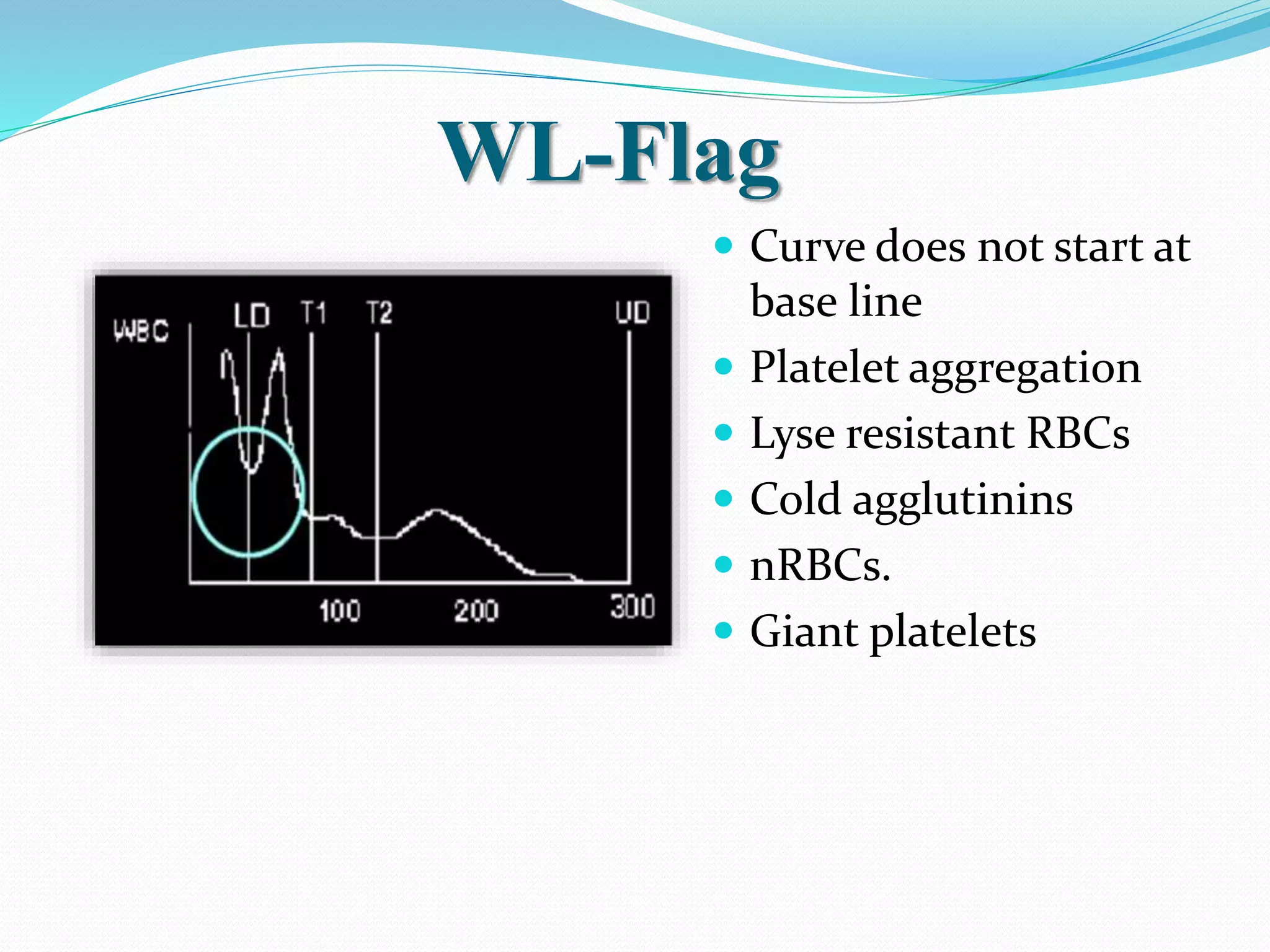 WL-Flag
 Curve does not start at
base line
 Platelet aggregation
 Lyse resistant RBCs
 Cold agglutinins
 nRBCs.
 Giant platelets
 