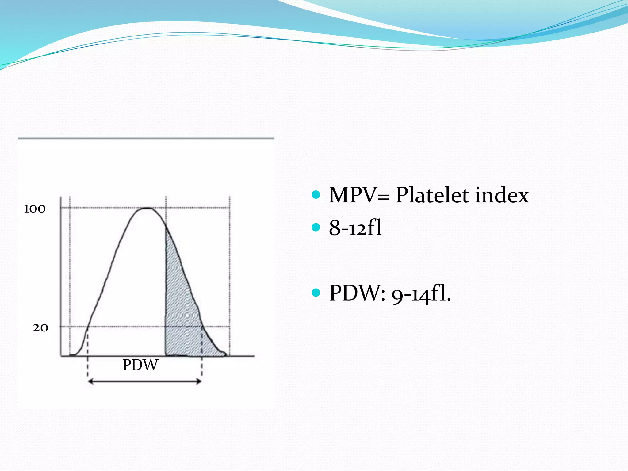  MPV= Platelet index
 8-12fl
 PDW: 9-14fl.
PDW
20
100
 