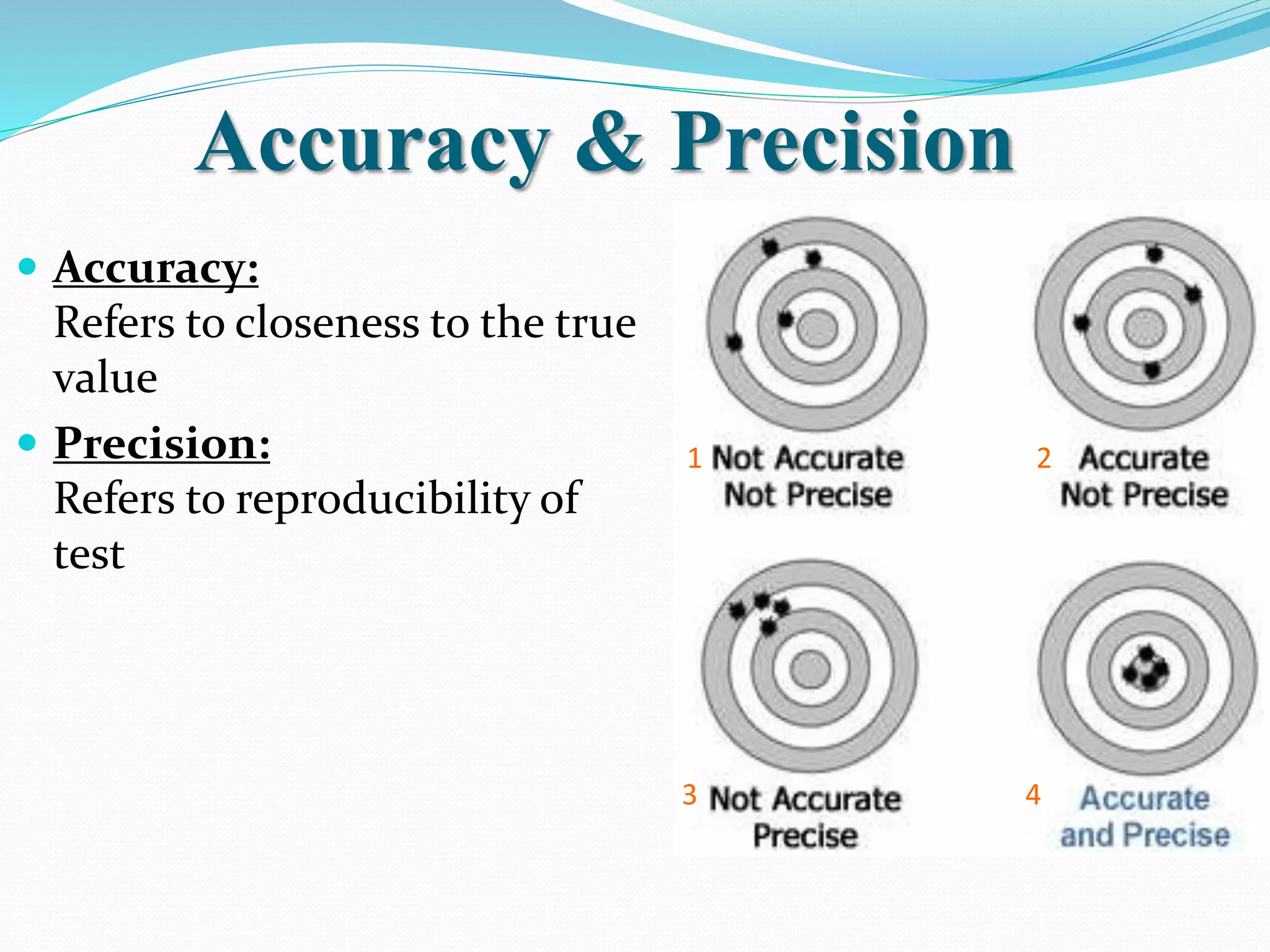 Accuracy & Precision
 Accuracy:
Refers to closeness to the true
value
 Precision:
Refers to reproducibility of
test
1 2
3 4
 