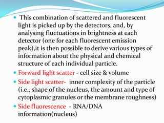  This combination of scattered and fluorescent
light is picked up by the detectors, and, by
analysing fluctuations in brightness at each
detector (one for each fluorescent emission
peak),it is then possible to derive various types of
information about the physical and chemical
structure of each individual particle.
 Forward light scatter - cell size & volume
 Side light scatter- inner complexity of the particle
(i.e., shape of the nucleus, the amount and type of
cytoplasmic granules or the membrane roughness)
 Side fluorescence - RNA/DNA
information(nucleus)
 