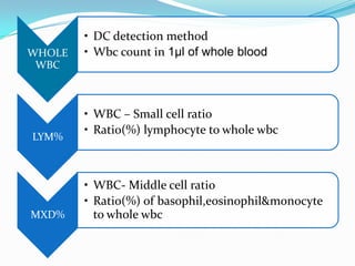 WHOLE
WBC
• DC detection method
• Wbc count in 1µl of whole blood
LYM%
• WBC – Small cell ratio
• Ratio(%) lymphocyte to whole wbc
MXD%
• WBC- Middle cell ratio
• Ratio(%) of basophil,eosinophil&monocyte
to whole wbc
 