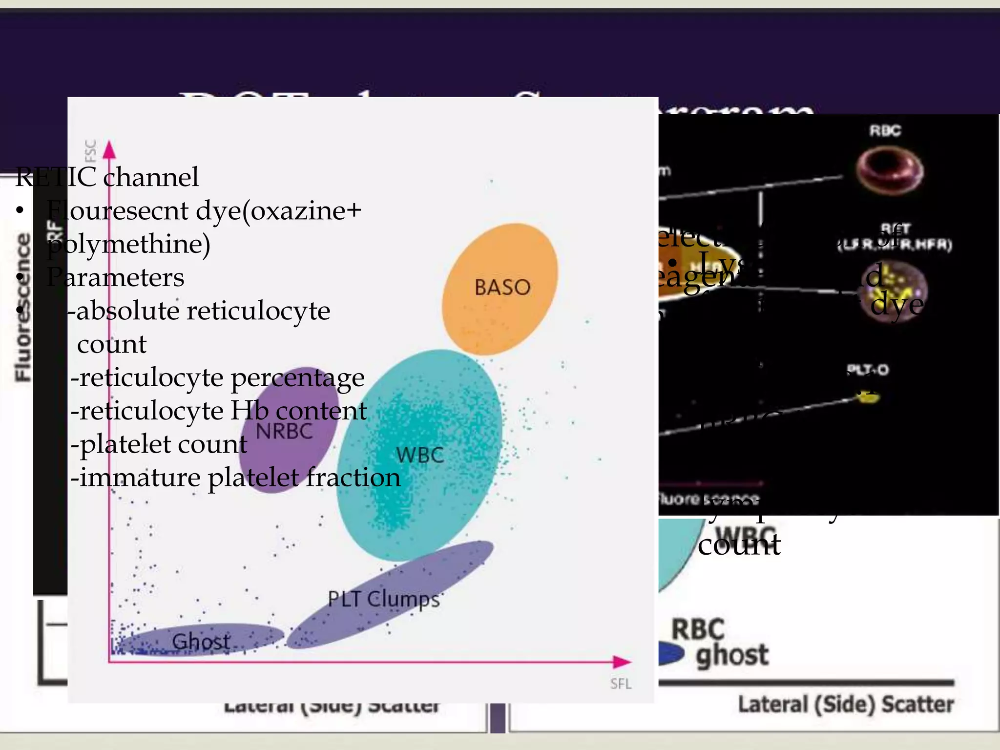 IMI
• Selective action of
reagents on lipid
membranes
• HPC master
software
nRBC channel
• Lyse +
flourescent dye
reagent
• Sensitive 0.1
nRBC/ 100 WBC
• cWBC count and
lymphocyte
count
RETIC channel
• Flouresecnt dye(oxazine+
polymethine)
• Parameters
• -absolute reticulocyte
count
-reticulocyte percentage
-reticulocyte Hb content
-platelet count
-immature platelet fraction
 