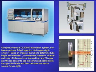 
 5million sample analysis /year
 100 parameters in patient samples, including blood, urine
and CSF
 They are linked to Novel laboratory information system
MOLIS (Sysmex)
OLYMPUS OLA2500
 