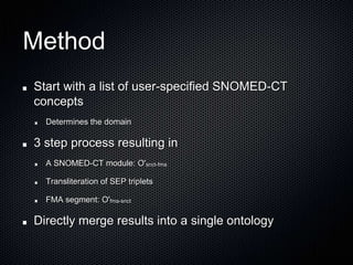 MethodStart with a list of user-specified SNOMED-CT concepts Determines the domain3 step process resulting inA SNOMED-CT module: O'snct-fmaTransliteration of SEP tripletsFMA segment: O'fma-snctDirectly merge results into a single ontology