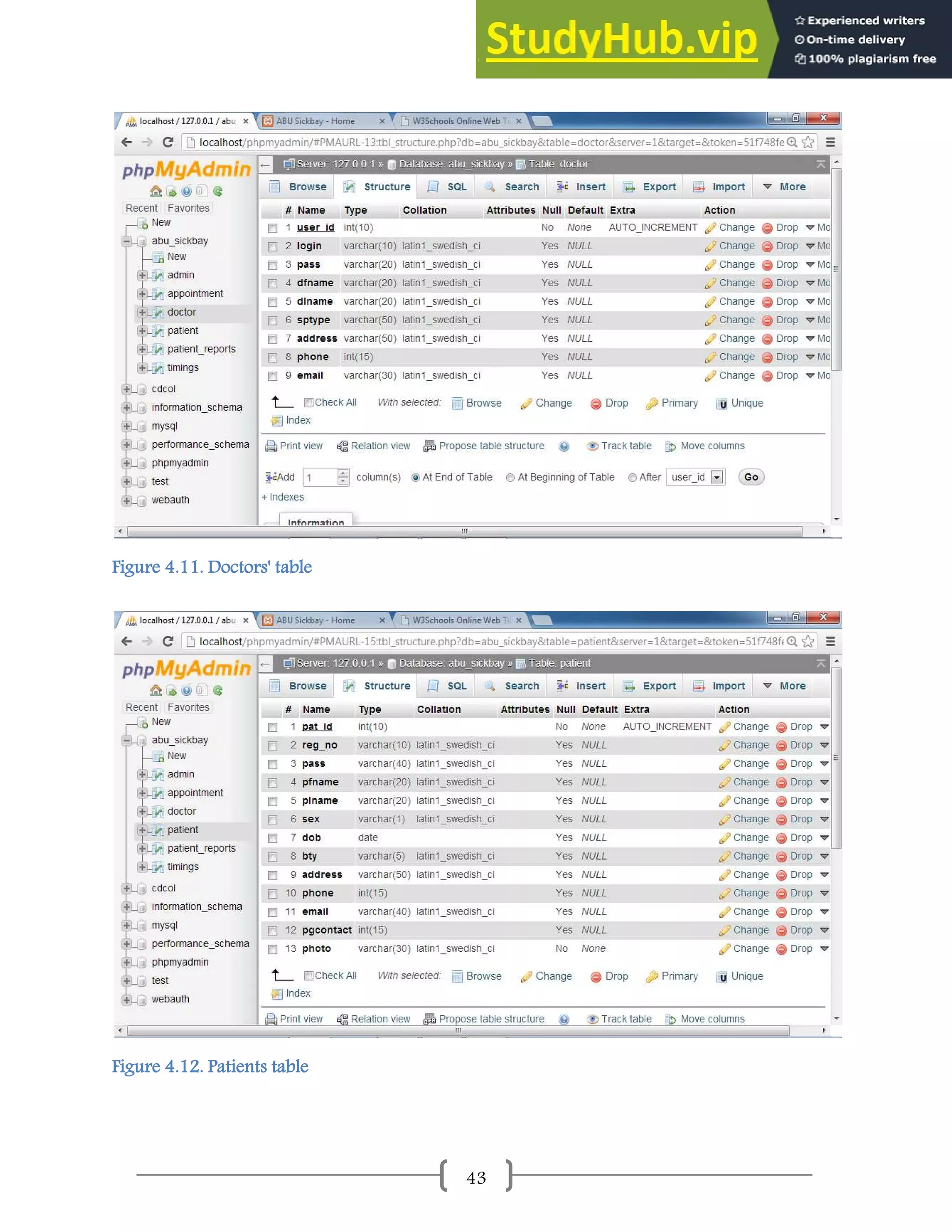 43
Figure 4.11. Doctors' table
Figure 4.12. Patients table
 