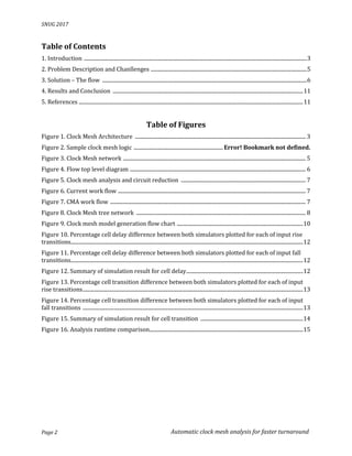 SNUG 2017
Page 2 Automatic clock mesh analysis for faster turnaround
Table of Contents
1. Introduction ..........................................................................................................................................................................3
2. Problem Description and Chanllenges .......................................................................................................................5
3. Solution – The flow ............................................................................................................................................................6
4. Results and Conclusion .................................................................................................................................................11
5. References ...........................................................................................................................................................................11
Table of Figures
Figure 1. Clock Mesh Architecture .................................................................................................................................. 3
Figure 2. Sample clock mesh logic .................................................................... Error! Bookmark not defined.
Figure 3. Clock Mesh network ........................................................................................................................................... 5
Figure 4. Flow top level diagram ...................................................................................................................................... 6
Figure 5. Clock mesh analysis and circuit reduction ............................................................................................... 7
Figure 6. Current work flow ............................................................................................................................................... 7
Figure 7. CMA work flow ..................................................................................................................................................... 7
Figure 8. Clock Mesh tree network ................................................................................................................................. 8
Figure 9. Clock mesh model generation flow chart ................................................................................................10
Figure 10. Percentage cell delay difference between both simulators plotted for each of input rise
transitions.................................................................................................................................................................................12
Figure 11. Percentage cell delay difference between both simulators plotted for each of input fall
transitions.................................................................................................................................................................................12
Figure 12. Summary of simulation result for cell delay.........................................................................................12
Figure 13. Percentage cell transition difference between both simulators plotted for each of input
rise transitions........................................................................................................................................................................13
Figure 14. Percentage cell transition difference between both simulators plotted for each of input
fall transitions ........................................................................................................................................................................13
Figure 15. Summary of simulation result for cell transition ..............................................................................14
Figure 16. Analysis runtime comparison.....................................................................................................................15
 