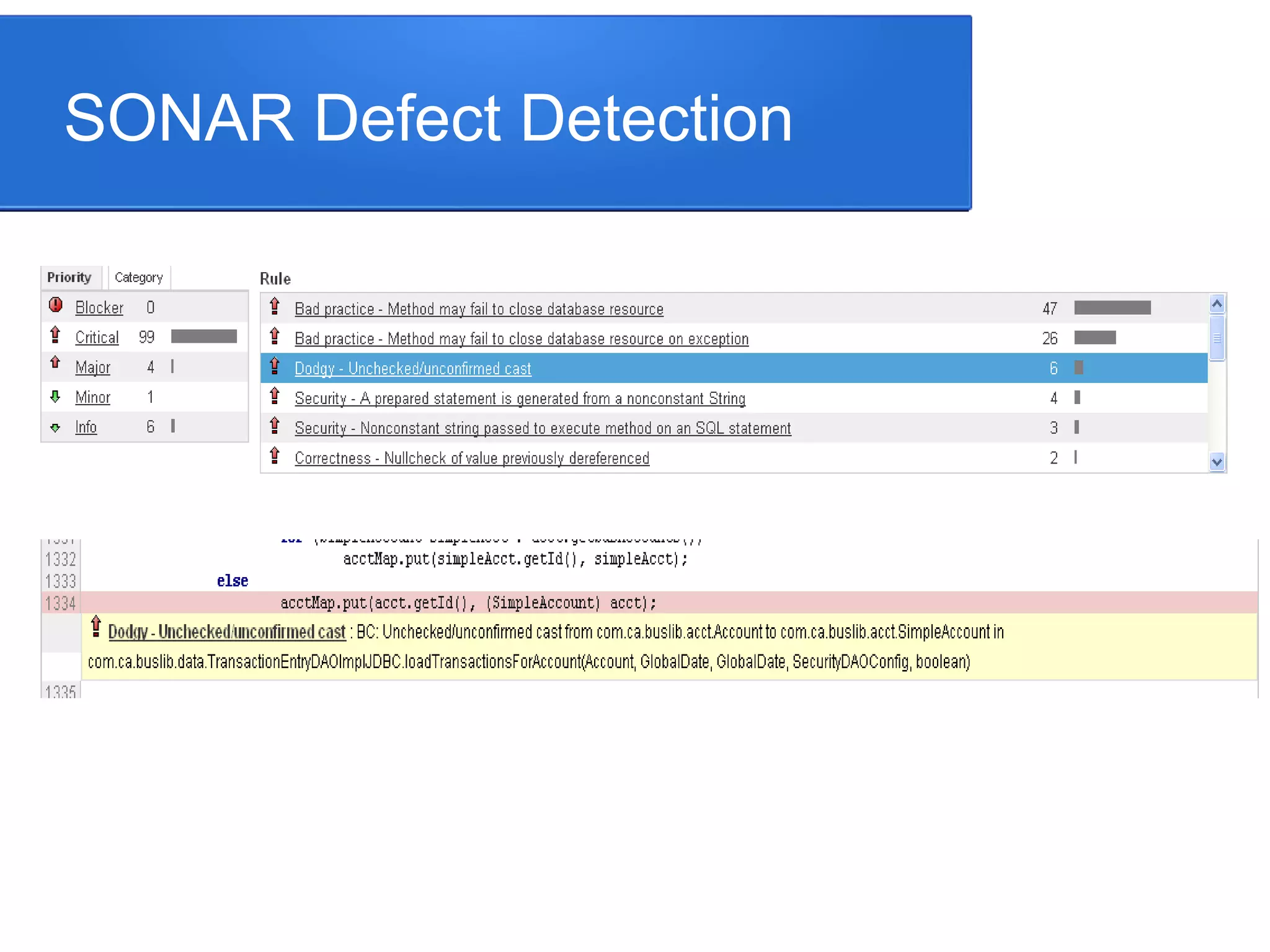 SONAR Defect Detection