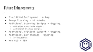 Future Enhancements
● Simplified Deployment - 4 Aug
● Sweep Tracking - ~2 months
● Additional Scanning Scripts - Ongoing
○ Add wider Linux/Unix support
○ Additional Windows scripts
● Additional Protocol Support - Ongoing
● Additional Enrichments - Ongoing
○ IP Reputation
● Web GUI - TBD
 