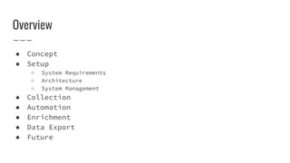 Overview
● Concept
● Setup
○ System Requirements
○ Architecture
○ System Management
● Collection
● Automation
● Enrichment
● Data Export
● Future
 