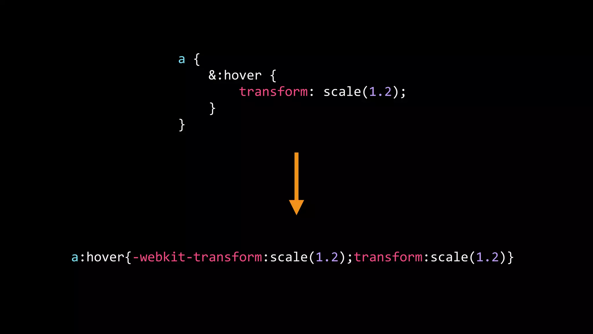 a { &:hover { transform: scale(1.2); } } a:hover{-webkit-transform:scale(1.2);transform:scale(1.2)} 