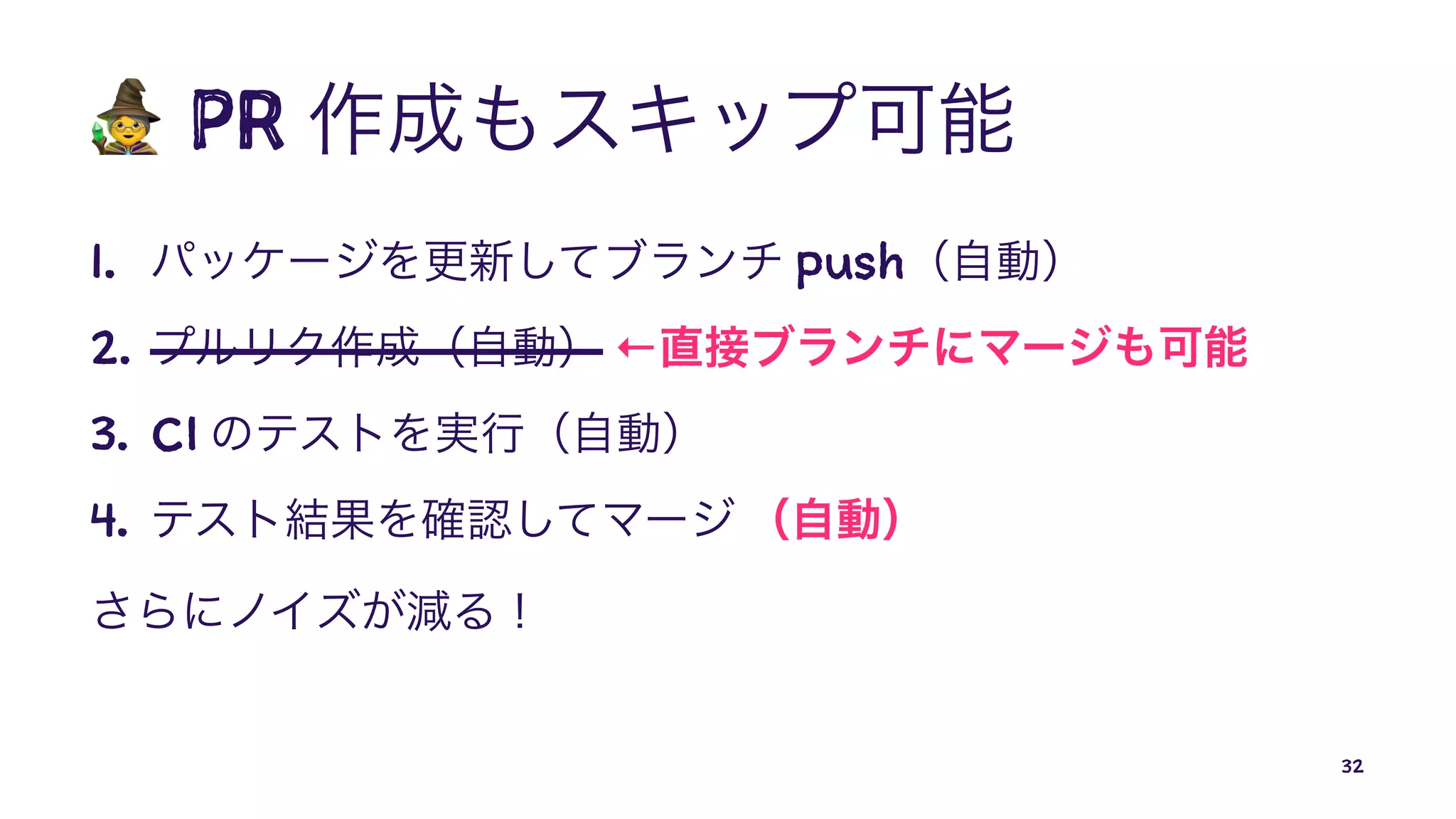 !
PR
1. push
2. ←
3. CI
4.
32
 