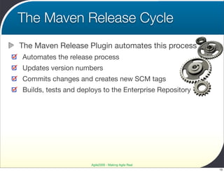 The Maven Release Cycle
The Maven Release Plugin automates this process
Automates the release process
Updates version numbers
Commits changes and creates new SCM tags
Builds, tests and deploys to the Enterprise Repository




                      Agile2009 - Making Agile Real
                                                         13
 