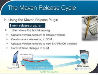 The Maven Release Cycle
Using the Maven Release Plugin
$ mvn release:prepare
...then does the bookkeeping
 Updates version numbers to release versions
 Creates a new release tag in SCM
 Updates version numbers to next SNAPSHOT versions
 Commit these changes to SCM


                                                            1.0.1

             1.0.1-SNAPSHOT
                       1.0.1
                                                         SCM server
                  1.0.2-SNAPSHOT
                         Agile2009 - Making Agile Real
                                                                      16
 