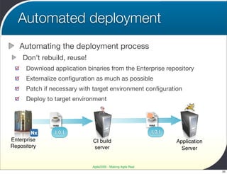 Automated deployment
   Automating the deployment process
    Don’t rebuild, reuse!
      Download application binaries from the Enterprise repository
      Externalize conﬁguration as much as possible
      Patch if necessary with target environment conﬁguration
      Deploy to target environment



               WAR                                           WAR

                1.0.1                                        1.0.1
Enterprise                   CI build                                Application
Repository                   server                                    Server


                             Agile2009 - Making Agile Real
                                                                                   20
 