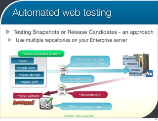 Automated web testing
Testing Snapshots or Release Candidates - an approach
Use multiple repositories on your Enterprise server

    release candidate branch
                                               Deploy to Release     snapshots
 myapp
                                              Candidate repository     releases
 myapp-core                                                                release
                                                                         candidates
  myapp-service                WAR

                                 1.0.1-SNAPSHOT
   myapp-web

                               WAR
 myapp-webtest                                     <dependency>


                                         Now run tests as usual

                                     Agile2009 - Making Agile Real
                                                                                      41
 