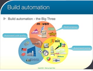 Build automation
   Build automation - the Big Three
                         maven
                                                         Build scripting


Automated code quality

                                              JUnit
                                                                    Automated testing




                         Agile2009 - Making Agile Real
                                                                                        5
 