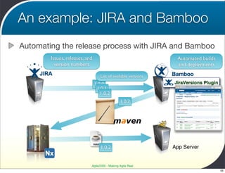 An example: JIRA and Bamboo
Automating the release process with JIRA and Bamboo
        Issues, releases, and                                       Automated builds
          version numbers                                           and deployments

                                      List of available versions
                                1.0.0
                                 1.0.1
                                   1.0.2
                                                 1.0.2


                                              maven

                                WAR
                                      1.0.2                        App Server


                            Agile2009 - Making Agile Real
                                                                                       55
 