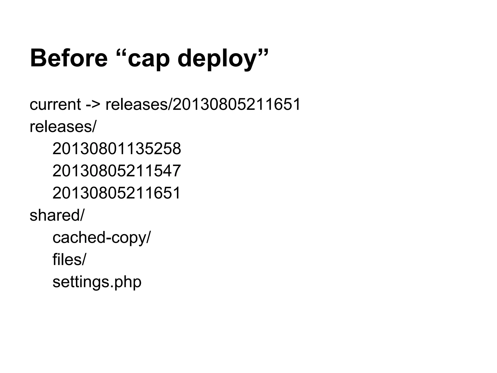 Before “cap deploy” current -> releases/20130805211651 releases/ 20130801135258 20130805211547 20130805211651 shared/ cached-copy/ files/ settings.php 