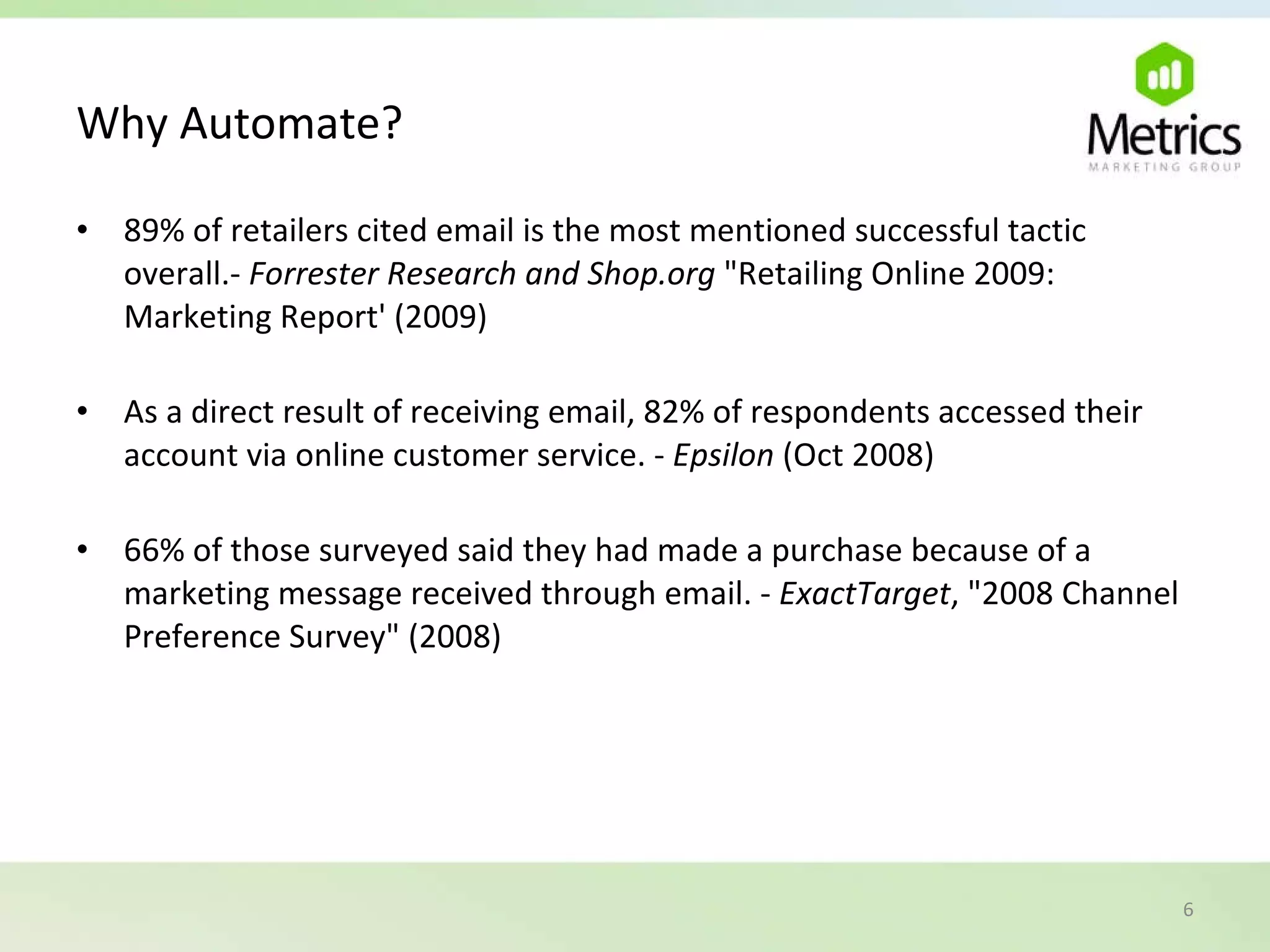 Why Automate? 89% of retailers cited email is the most mentioned successful tactic overall.-  Forrester Research and Shop.org  &quot;Retailing Online 2009: Marketing Report' (2009) As a direct result of receiving email, 82% of respondents accessed their account via online customer service. -  Epsilon  (Oct 2008) 66% of those surveyed said they had made a purchase because of a marketing message received through email. -  ExactTarget , &quot;2008 Channel Preference Survey&quot; (2008) 