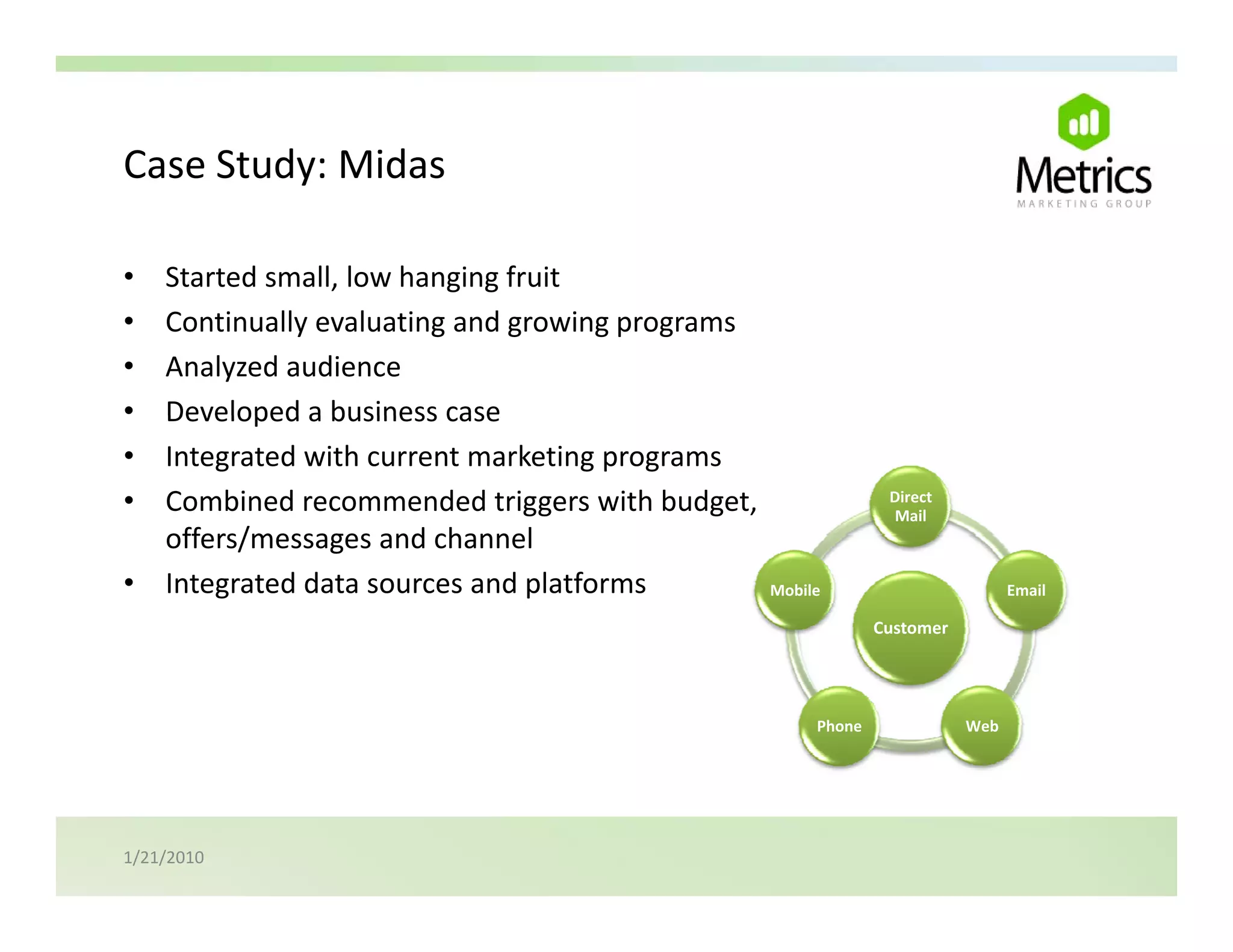 Case Study: Midas
Case Study: Midas

• Started small, low hanging fruit
• Continually evaluating and growing programs
• Analyzed audience
• Developed a business case
  Developed a business case
• Integrated with current marketing programs
• Combined recommended triggers with budget,                Direct 
                                                             Mail
  offers/messages and channel
  offers/messages and channel
• Integrated data sources and platforms       Mobile                        Email

                                                           Customer




                                                   Phone              Web




1/21/2010
 