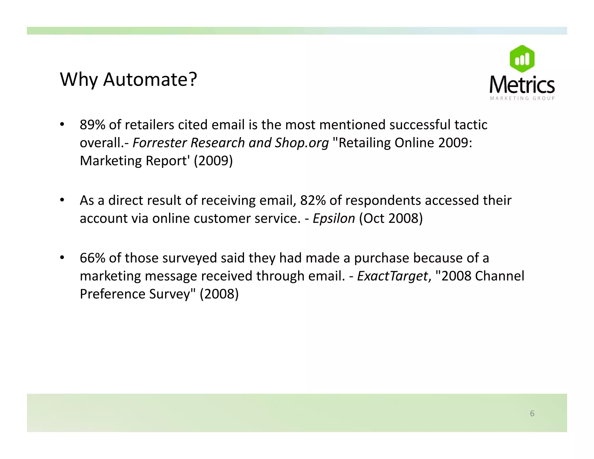 Why Automate?
Why Automate?

•   89% of retailers cited email is the most mentioned successful tactic 
    overall.‐ Forrester Research and Shop.org Retailing Online 2009: 
    overall Forrester Research and Shop org "Retailing Online 2009:
    Marketing Report' (2009)

•   As a direct result of receiving email, 82% of respondents accessed their 
    As a direct result of receiving email 82% of respondents accessed their
    account via online customer service. ‐ Epsilon (Oct 2008)

•   66% of those surveyed said they had made a purchase because of a 
    66% of those surveyed said they had made a purchase because of a
    marketing message received through email. ‐ ExactTarget, "2008 Channel 
    Preference Survey" (2008)




                                                                                6
 