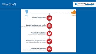 Training | Consulting | Cloud Services | Staffing
Why Chef?
 