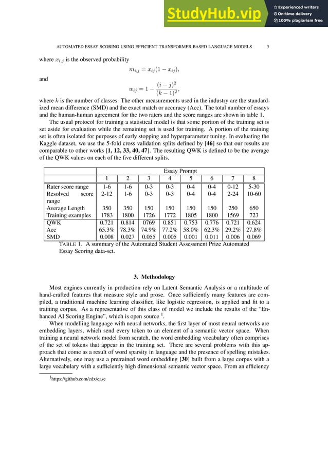 Automated Essay Scoring Using Efficient Transformer Based Language Automated Essay Scoring Using Efficient Transformer Based Language