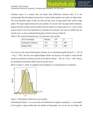 Automated Essay Scoring Versus Human Scoring A Reliability Check | PDF