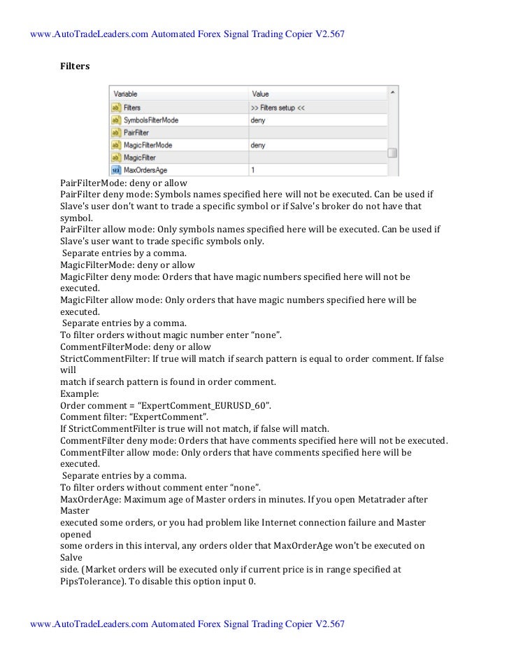 Forex signal copy