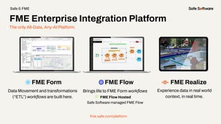 The only All-Data, Any-AI Platform.
FME Form FME Flow
Data Movement and transformations
(“ETL”) workﬂows are built here.
Brings life to FME Form workﬂows
FME Flow Hosted
Safe Software managed FME Flow
fme.safe.com/platform
FME Enterprise Integration Platform
Safe & FME
FME Realize
Experience data in real world
context, in real time.
 