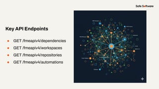 ● GET /fmeapiv4/dependencies
● GET /fmeapiv4/workspaces
● GET /fmeapiv4/repositories
● GET /fmeapiv4/automations
Key API Endpoints
 