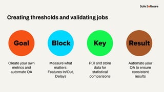 Slide Title
Create your own
metrics and
automate QA
Goal Block Key
Creating thresholds and validating jobs
Result
Measure what
matters:
Features In/Out,
Delays
Pull and store
data for
statistical
comparisons
Automate your
QA to ensure
consistent
results
 