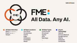 All Data. Any AI.
All Data Velocities
Batch (ETL, Reverse ETL, ...)
Event ( BPA, RPA, ...)
Stream
All Data Locations
Any Cloud
On-premises
Hybrid
Edge
Containers
Embedded
Mixed
All Data Types
Unstructured
Structured
Spatial
APIs
Web Apps
…
Any AI
Technology
OpenAI
Amazon Bedrock
Google Gemini
Ollama
Deepseek
Composite
 