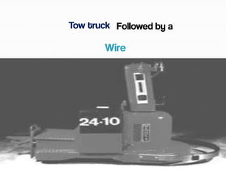 Tow truck Followed by a
Wire
 