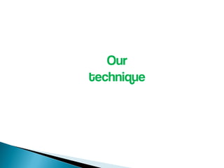 Our
technique
 
