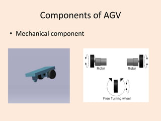 Automated guided vehicle | PPTX